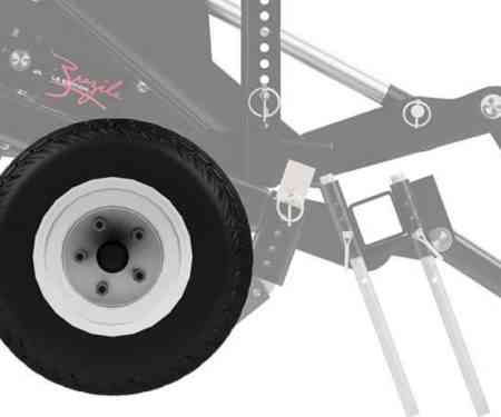 Stabilizing Wheels