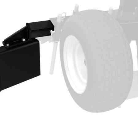 Rail Blade