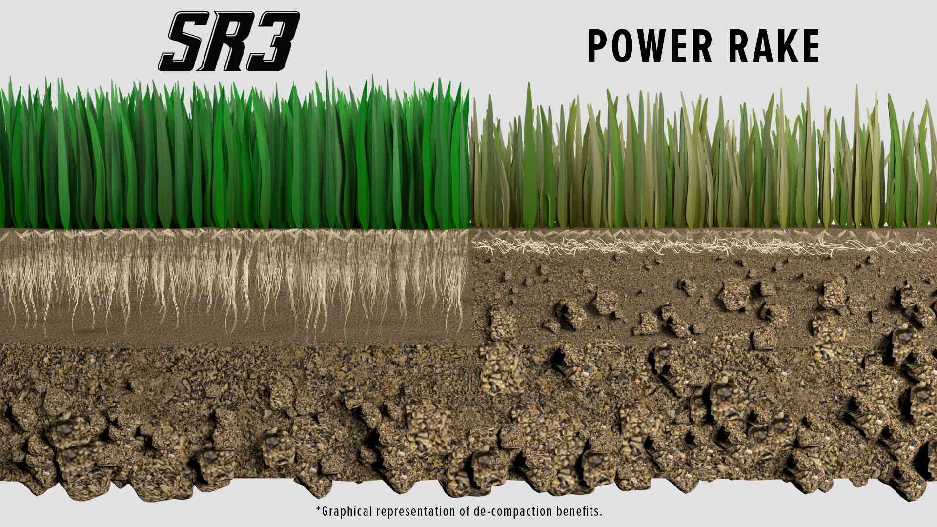 SR1 Grading Rake - Decompacted Soil